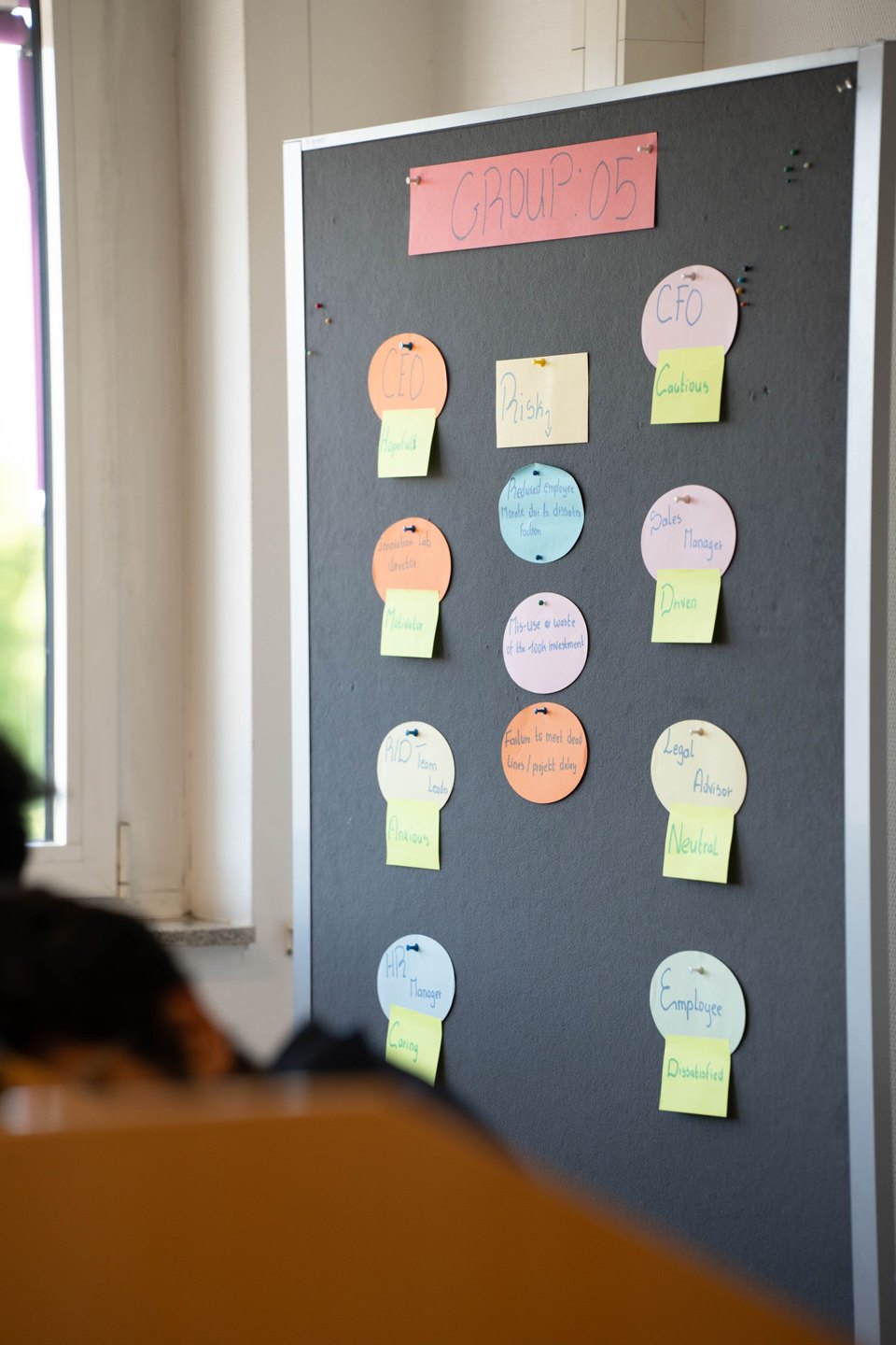 Grouped task notes pinned to an office board.
